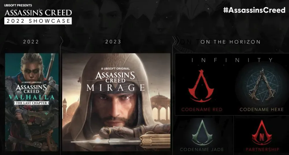 Assassin’s Creed Mirage Announced; Coming in 2023 to Consoles and PC