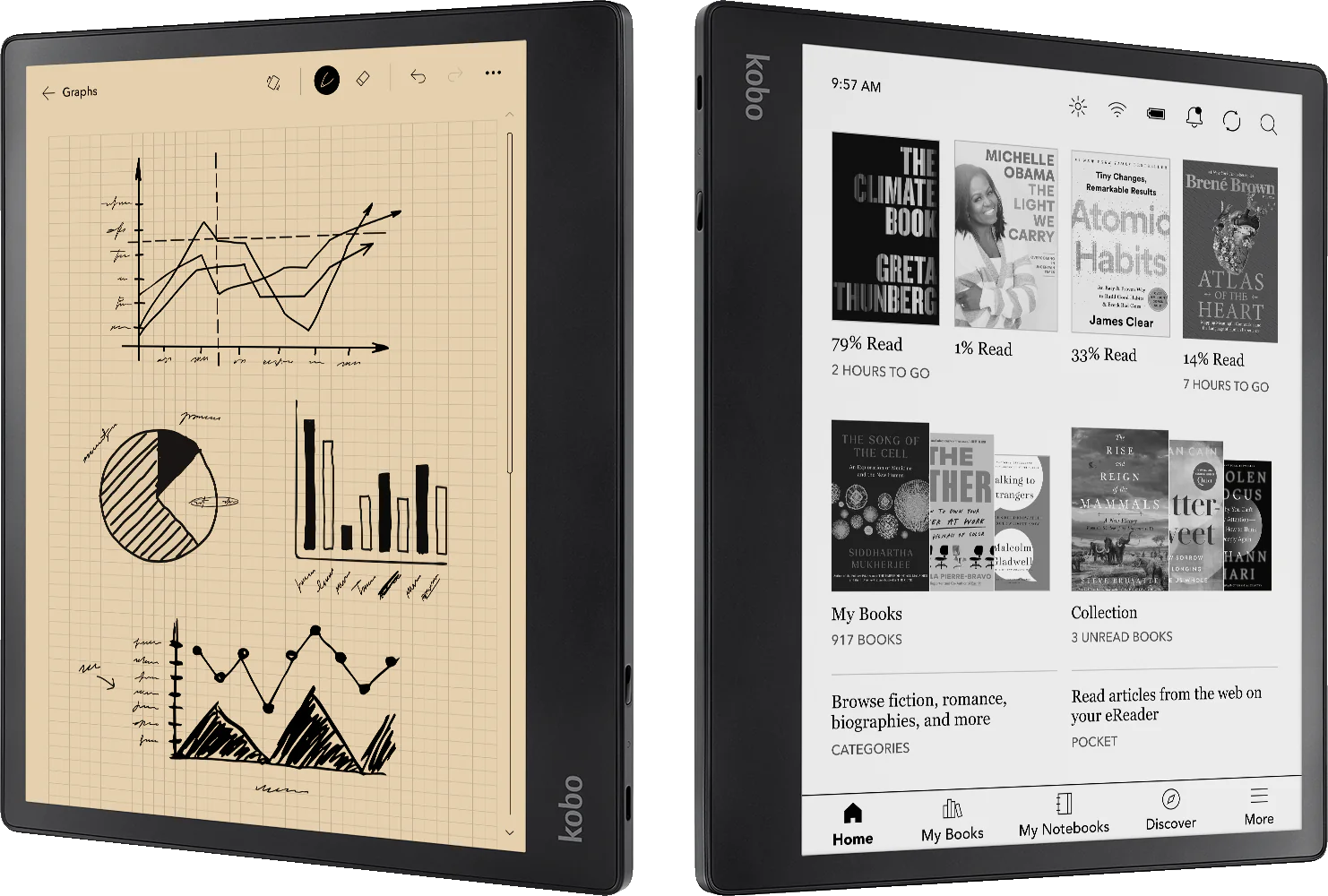 Kobo Elipsa 2E  Kindle best e-book e-reader amazon